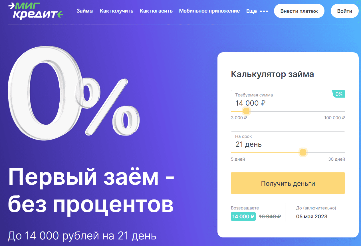 МигКредит личный кабинет