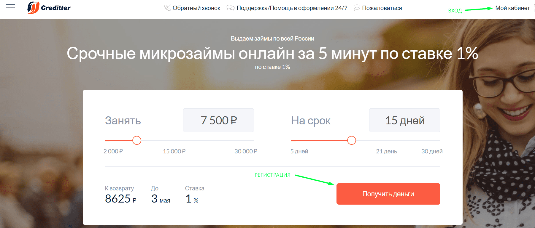 Creditter личный кабинет