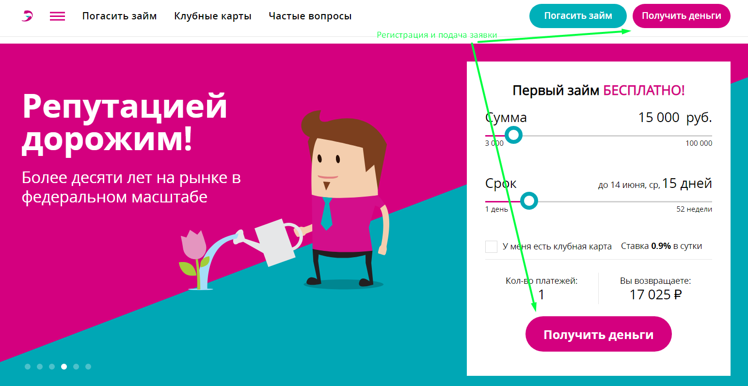 ЭкспрессДеньги личный кабинет